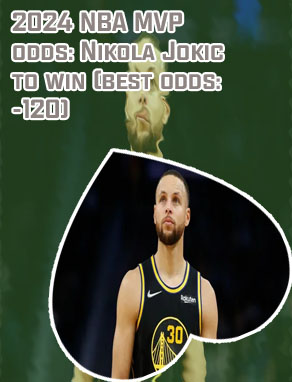 Odds to win nba mvp