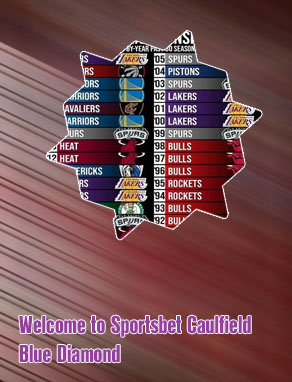 Sportsbet nba championship